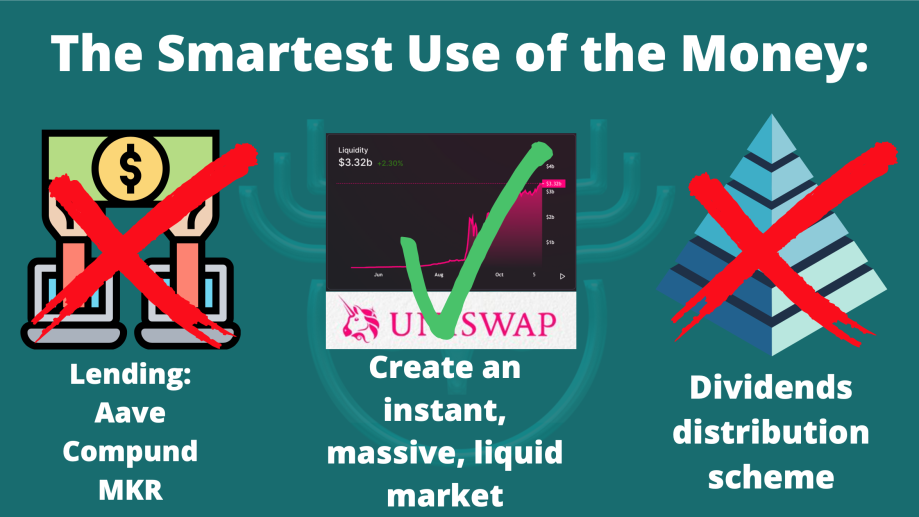 It's The Smart Way
