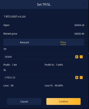 Adjust TP Ratio