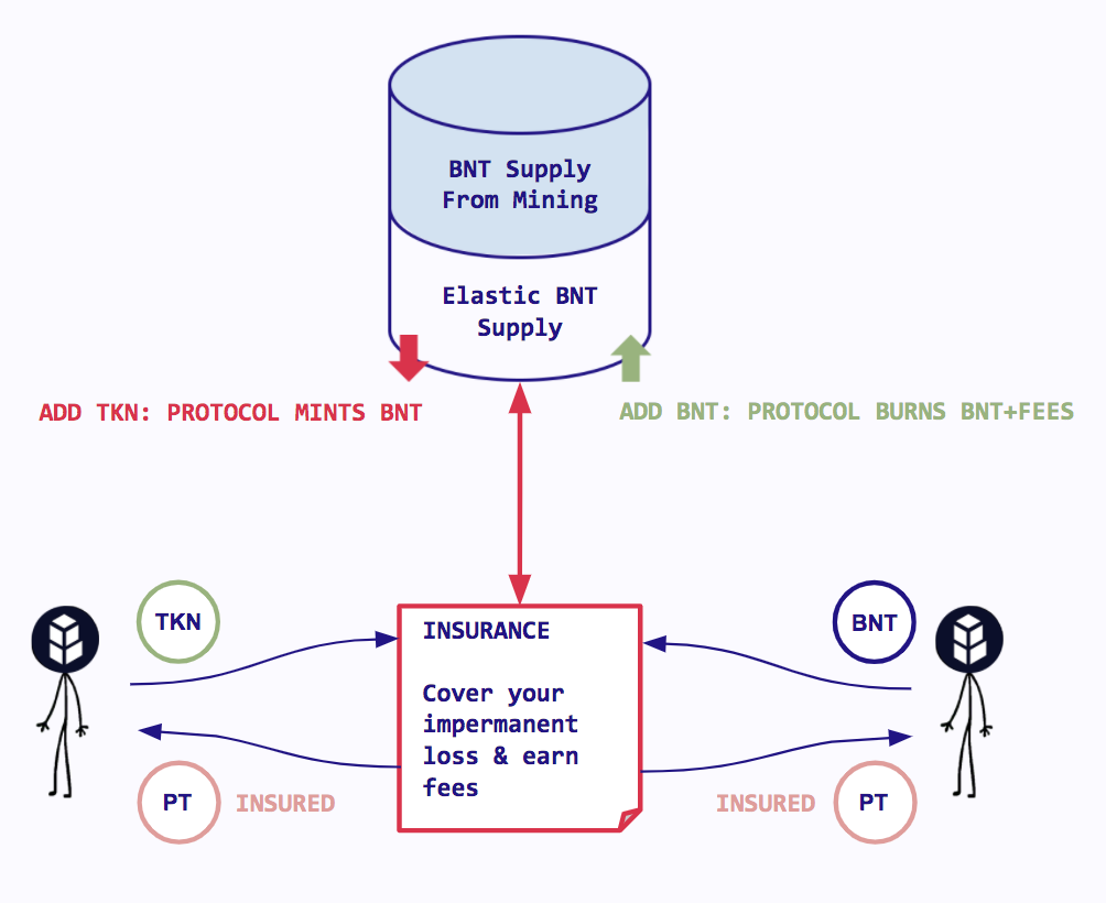 95b8f6e0cc0b5fd028d4c9e159f0eb50604aada4f42da8090837b64ddc8c1287.png