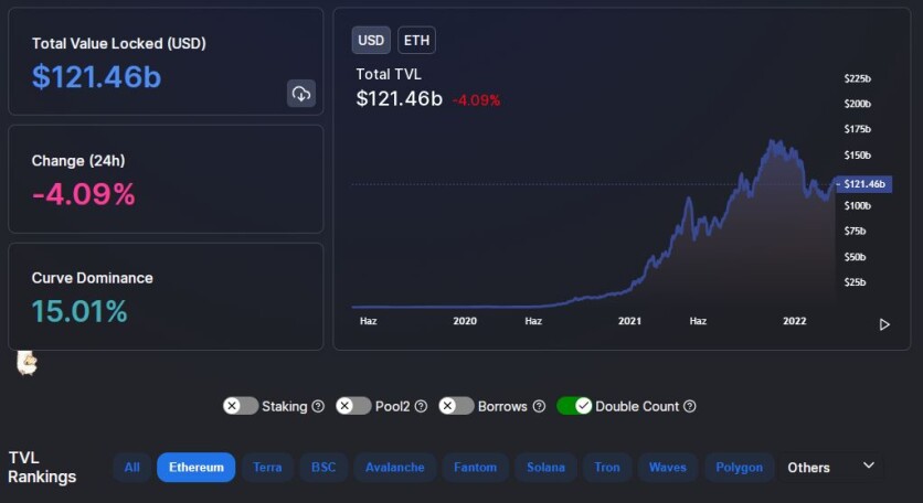 eth