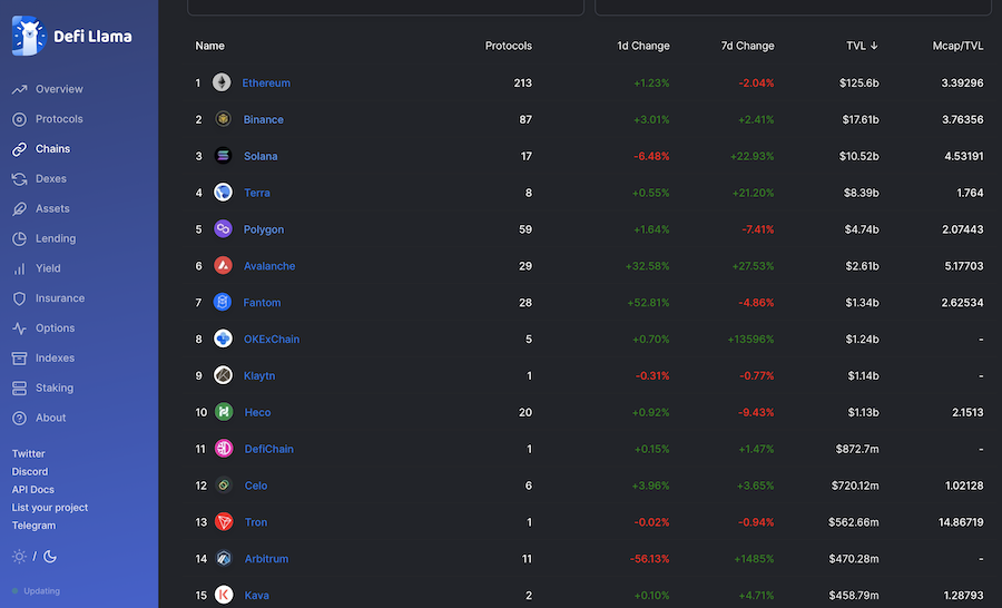 blockchain, cryptocurrency, atom, pos