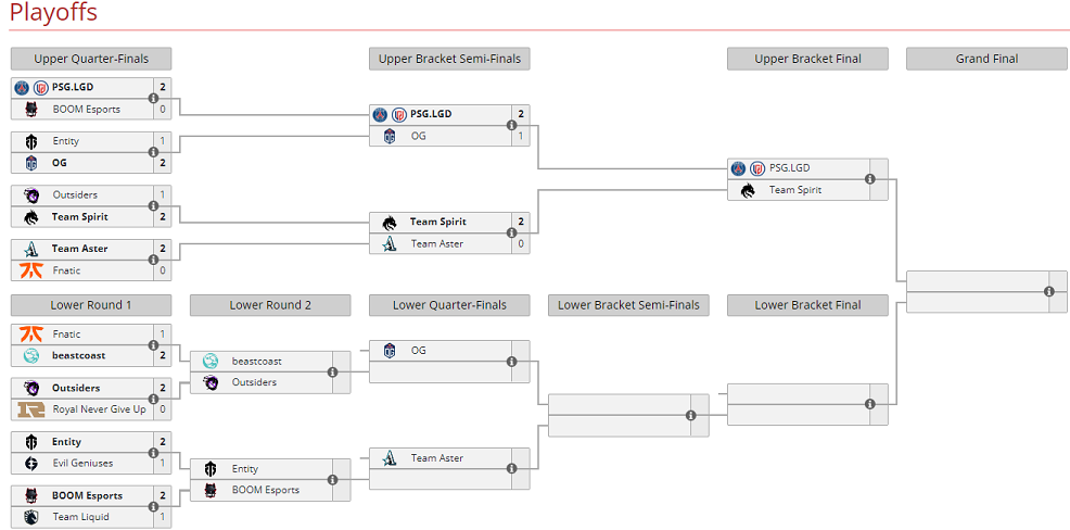 PGL Arlington Bracket