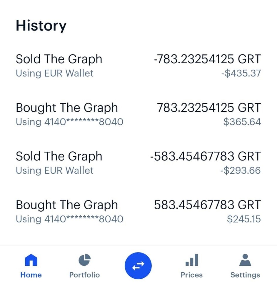 The Coinbase Effect boosts The Graph (GRT)