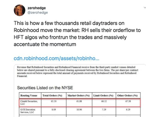 finance, stock markets, trading, robinhood