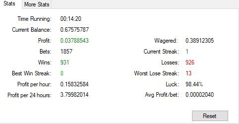 overall statistics of a whole bet session