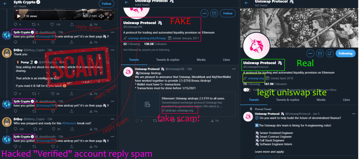 YTfake