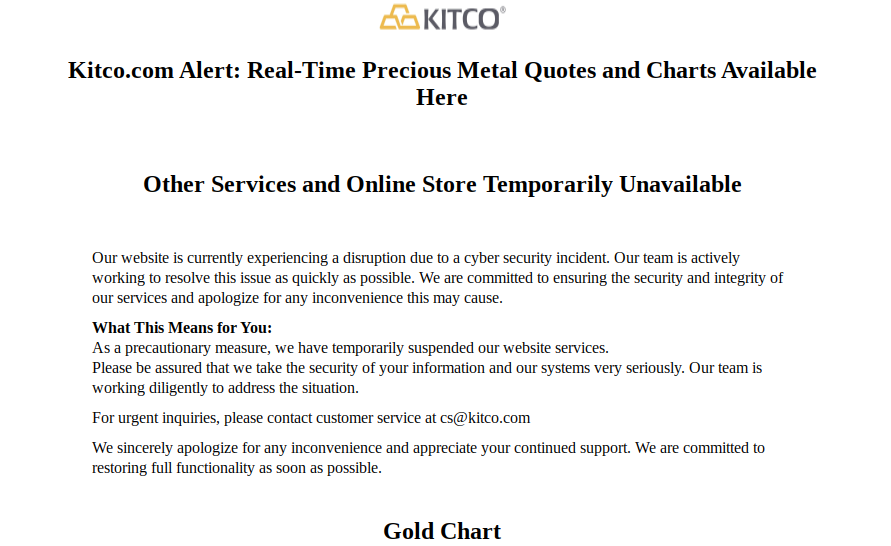 Kitco News 'cyber security incident' Dec. 18, 2023