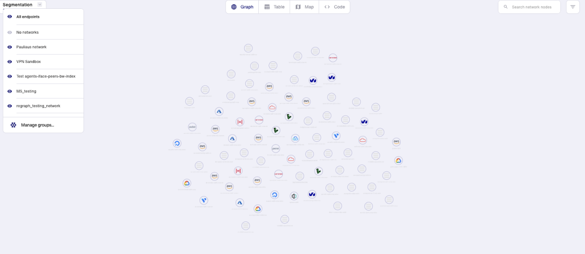 network stats