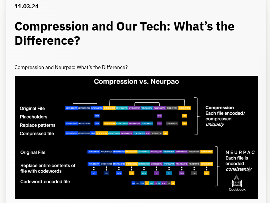 atombeam versus compression