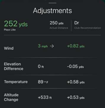 In-depth insights for Adjustments