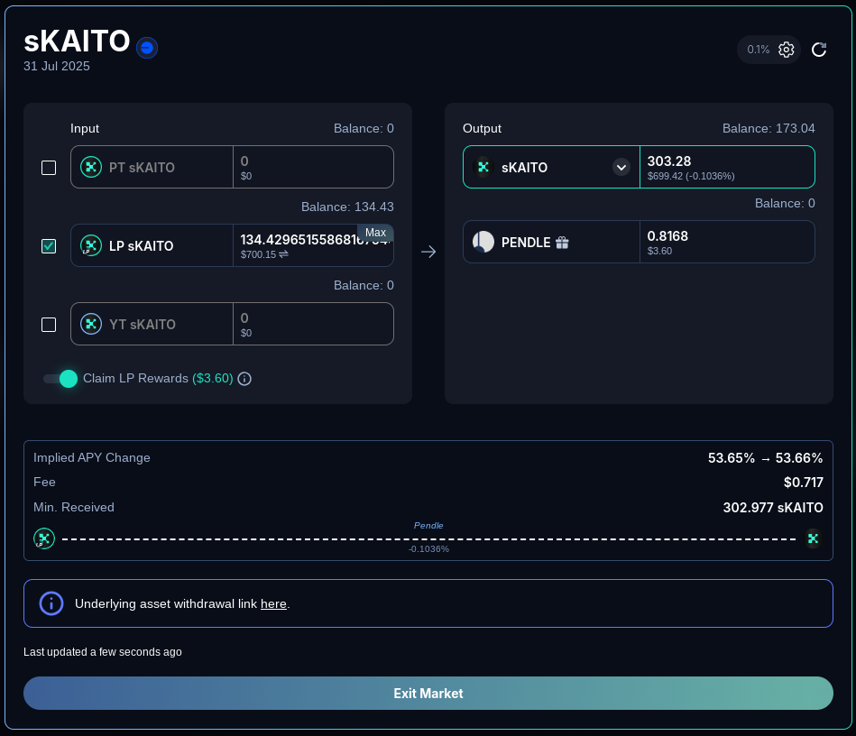 Your Kaito Strategy Matters - Dive Into Infinit Labs, Novastro & Warden ...