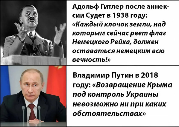 Comparison of Germany and Russia