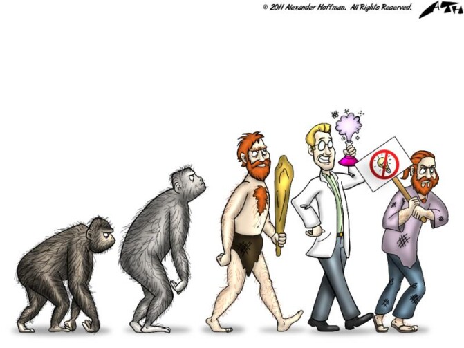 The devolution of man