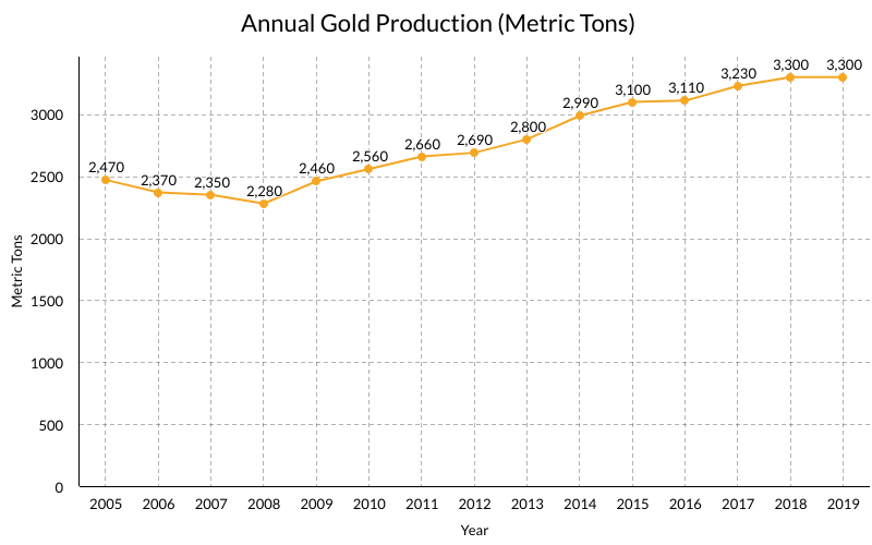 3ad9c4e5c82f5fc8799721961444d651c18afc911431350fcd46141ac6f195dd.png