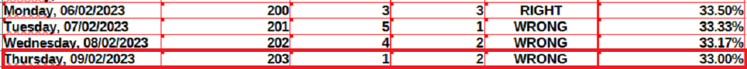 f38b38fbb6651f8dfd22fb2f3a7c76185e9e9b98d8c5911b3fe63125144a39f5.png