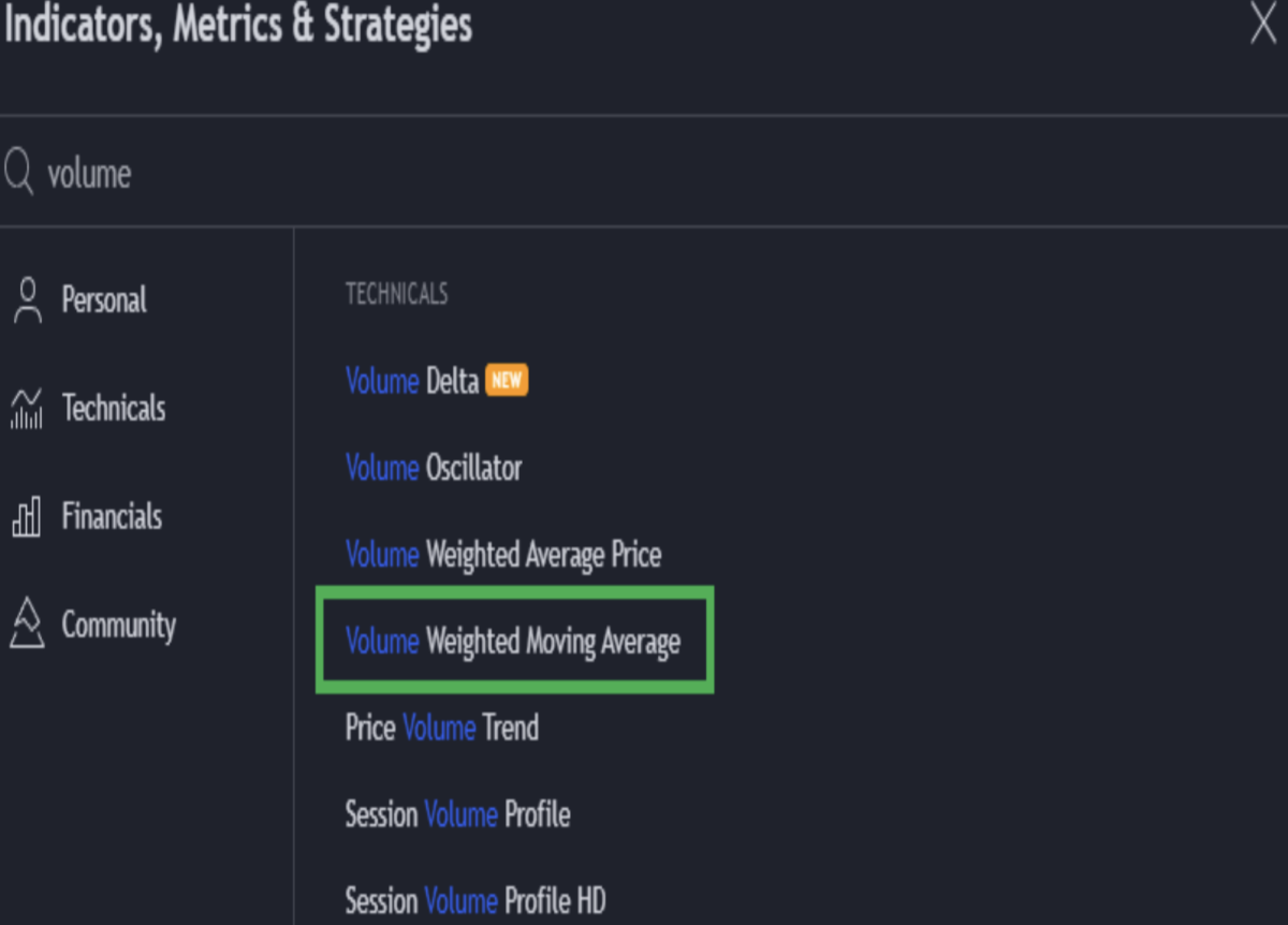 Indicators, Metrics and Strategies for algorithms