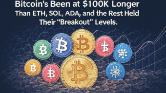 Bitcoin’s Been at $100K Longer Than ETH, SOL, ADA, and the Rest Held Their “Breakout” Levels — Let That Sink In