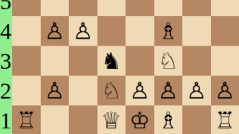 Budapest defense in chess games.