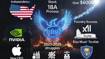 My Intel Review