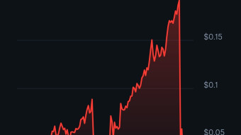This is Why We Can't Have Nice Things in Crypto(Sort of...)