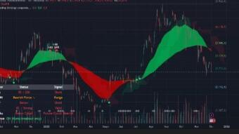 Down 47% in 6 Months: Is This a Brutal End for Ethereum or the Greatest Buying Opportunity of 2026?