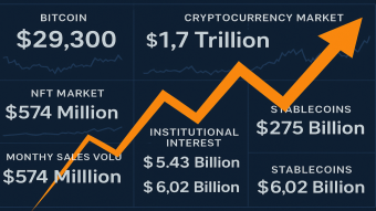 Crypto Market Starts New Month Cautiously