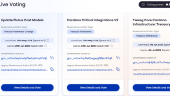 Cardano Decentralised Deputy Diary. Text 21