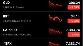 Markets Crashed. All at Once