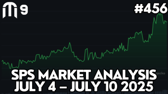 SPS Market Analysis July 4 – July 10 2025 | Splinterlands #456