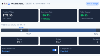 140% APY With AERO/WETH? Real Pool Results After 14 Days