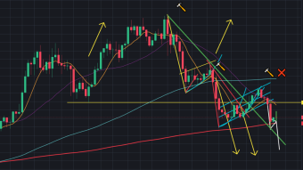 Bitcoin Price Got Weekly Green Candle After 4 Successive Red Candles