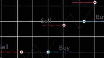 Post #60 – The Day I Realized My ‘Safe’ Strategy Wasn’t Safe at All