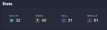 axie #331214's stats