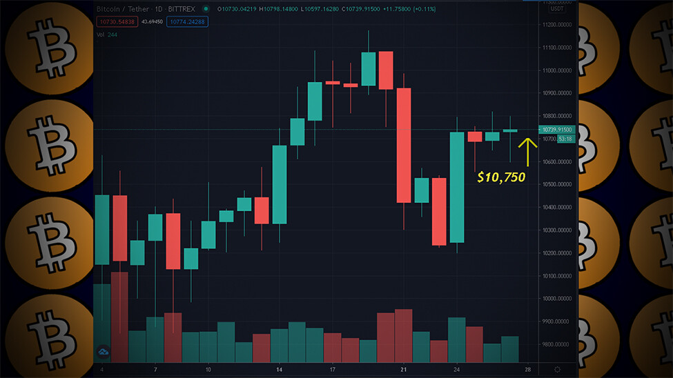 trevor balthrop bitcoin blockchain btc crypto cryptocurrency trading