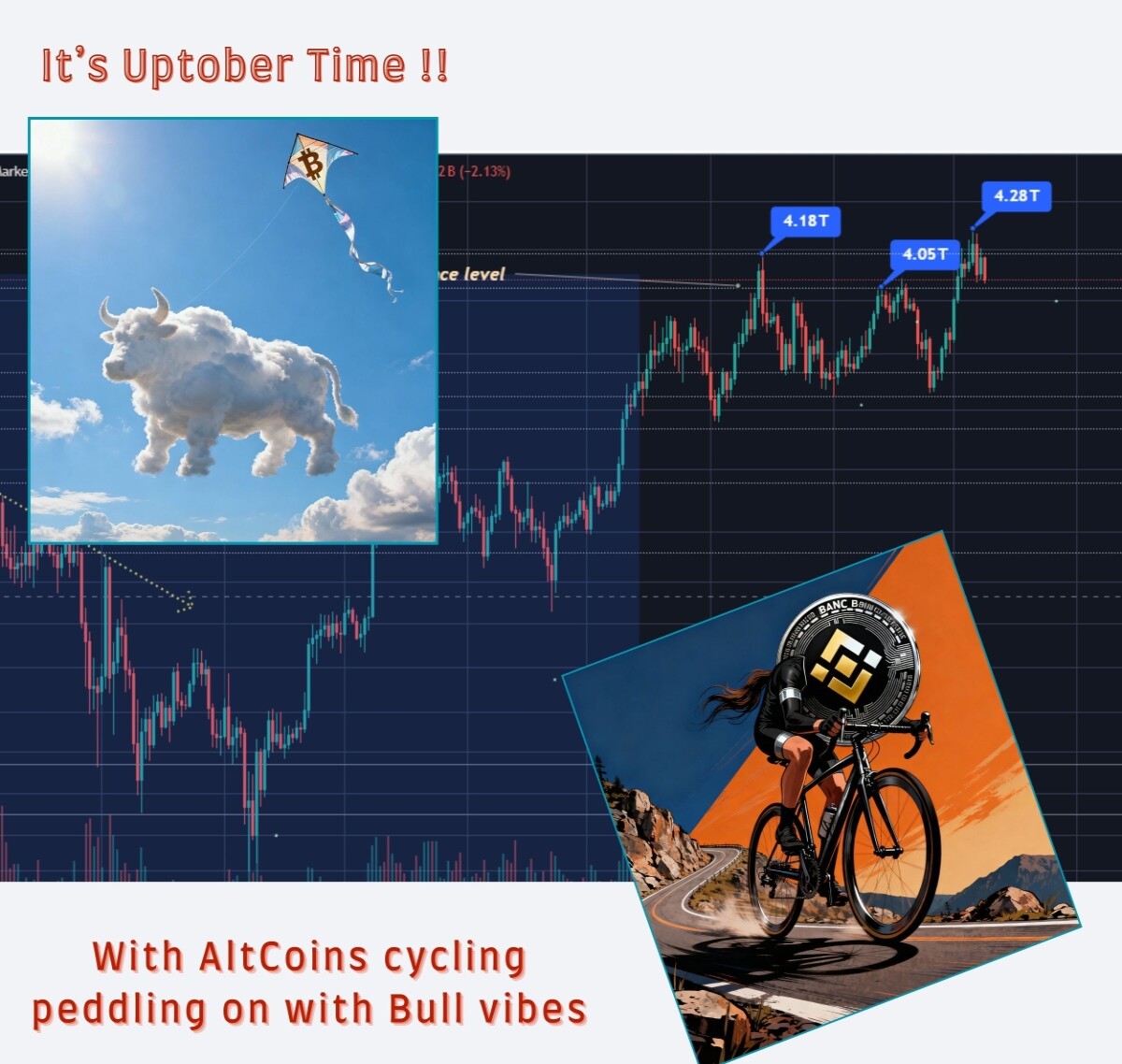 The Bullish Pulse of the Crypto Market — Skyward Movements & an Uptober for  Bitcoin
