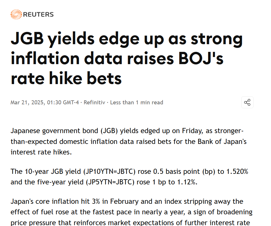 boj rate hikes