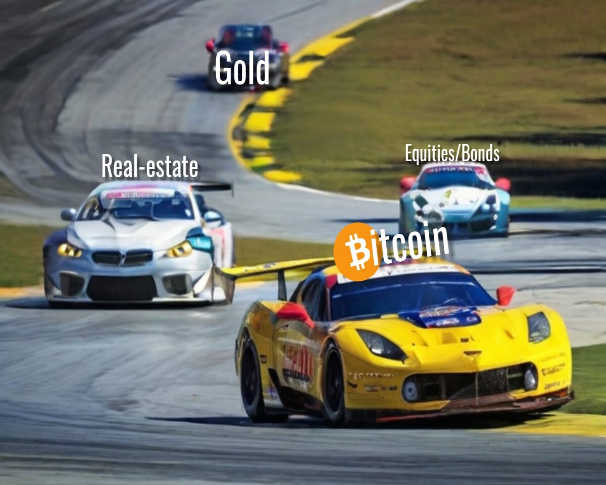 Bitcoin is the best investment. It's running ahead of everything else