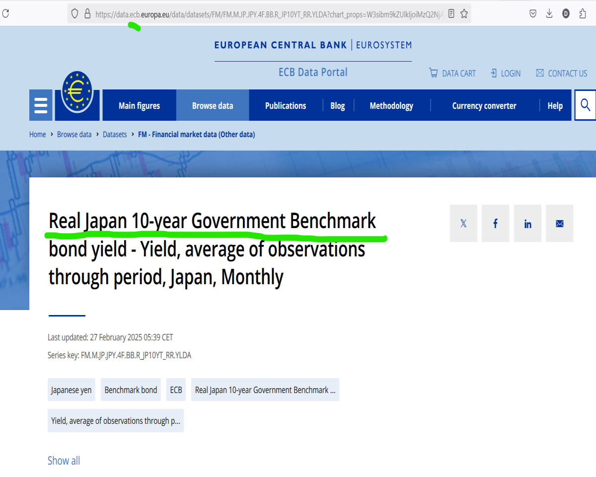 japan real bond yields