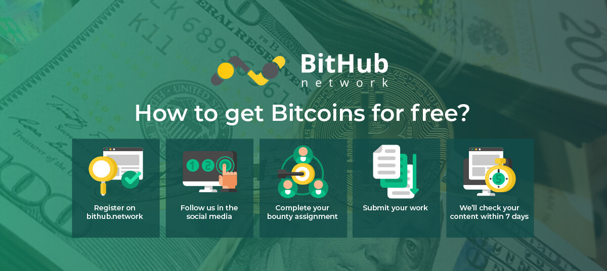 5 steps to 0.5 BTC