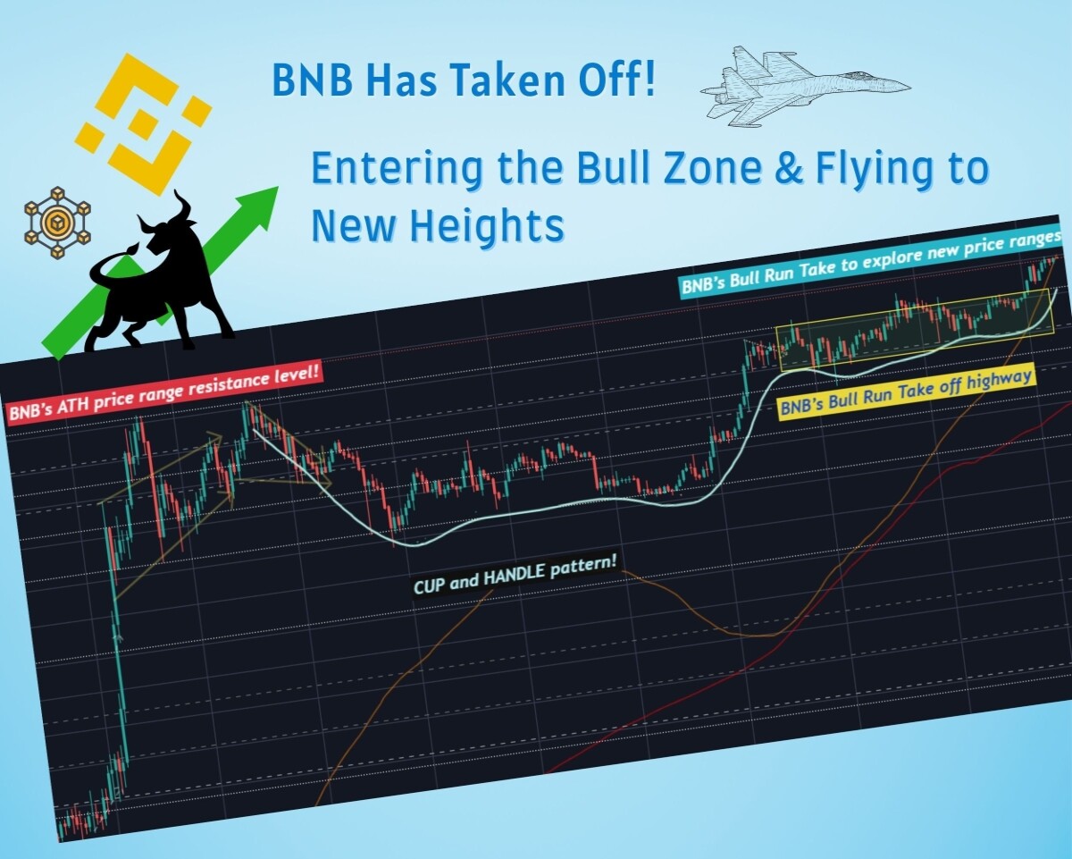 bnb cryptobullrun