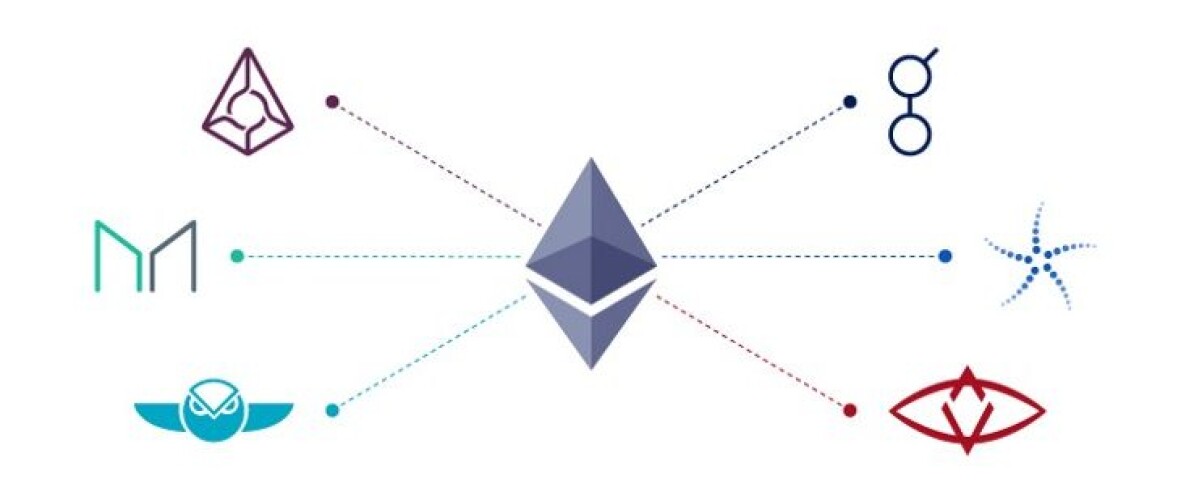 Exchange DAPP