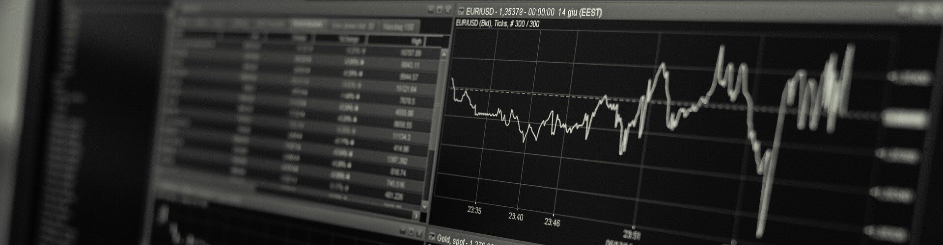 Stock Market Ideas