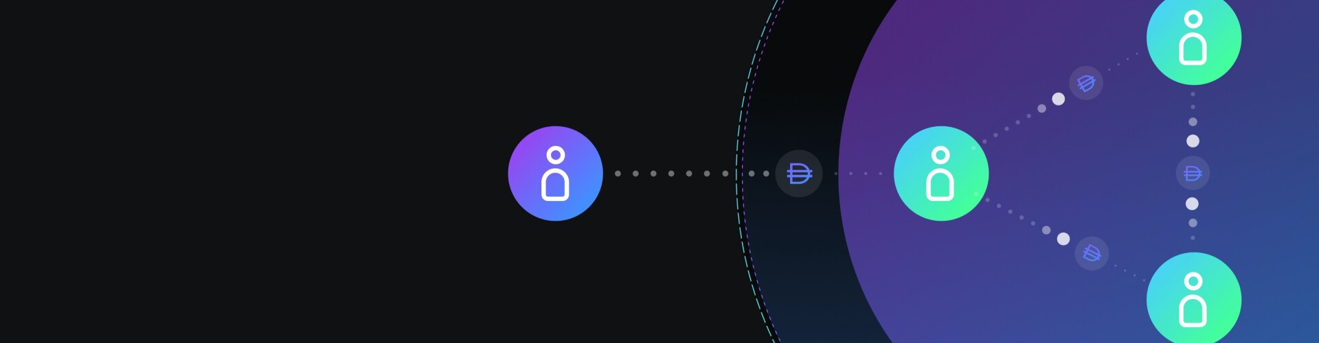 Ethereum Layer 2 scalling