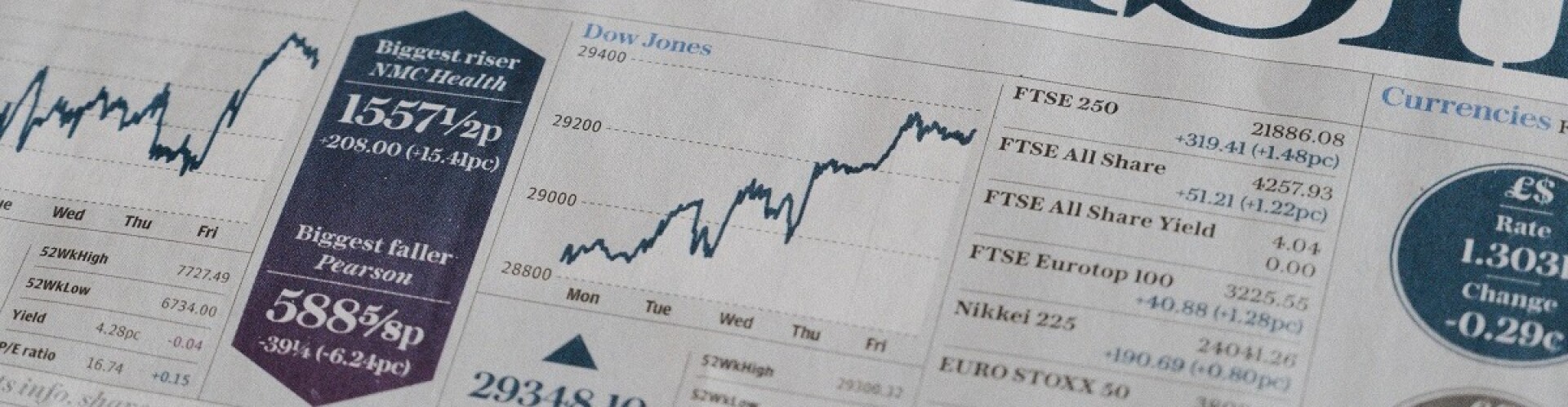 News and Trends on Law & Economics