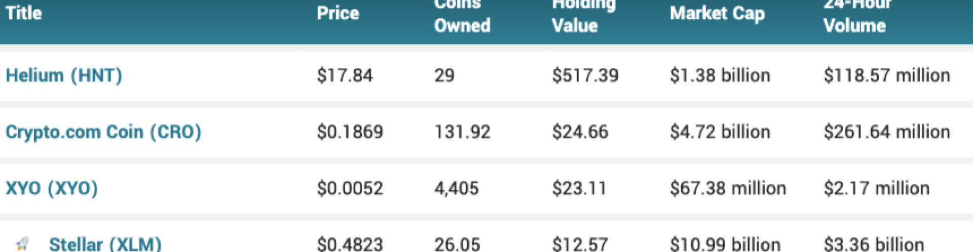 Investing in Crypto for Free