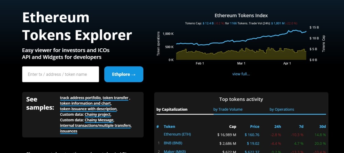 Airdrop and ico