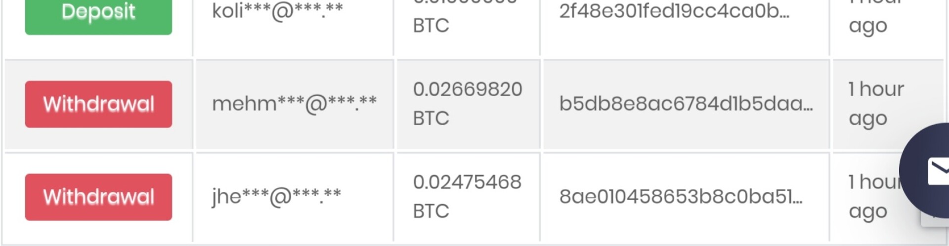 NEW BITCOIN INCOME
