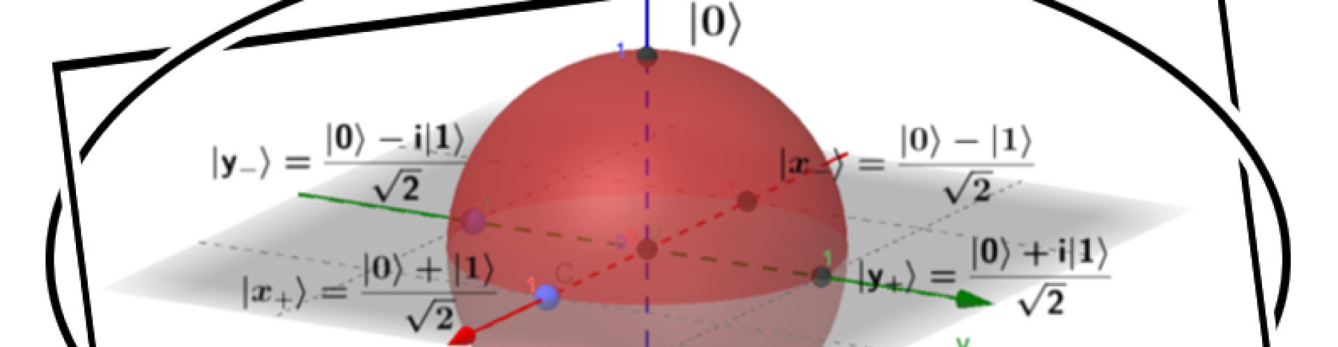 What is a qubit ?