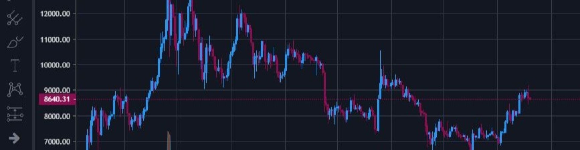 Trading-Market Updates-News-Blockchain