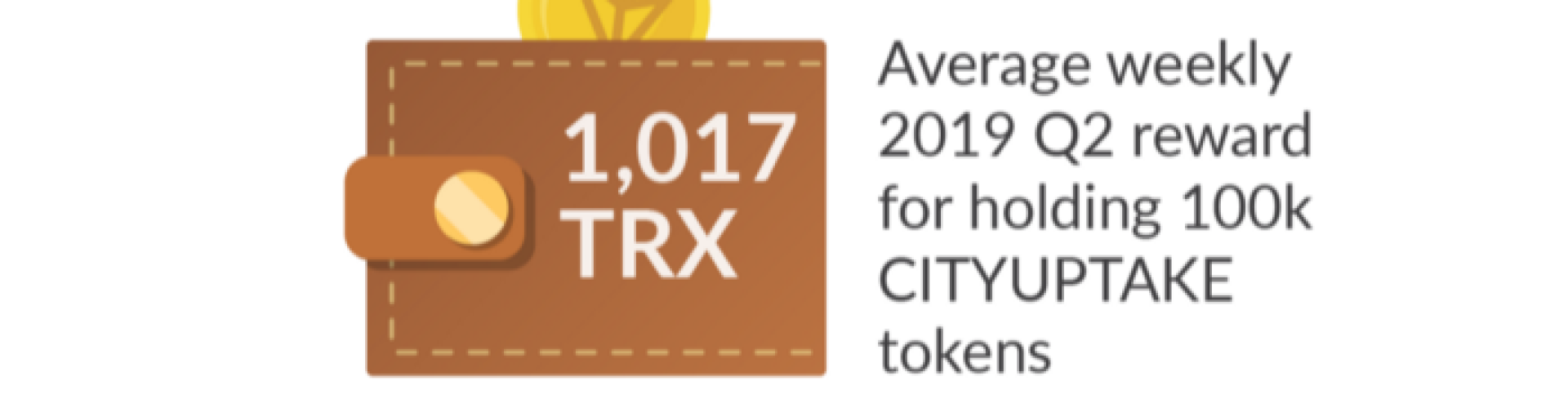 CITYUPTAKE 2019 Q2 Insights